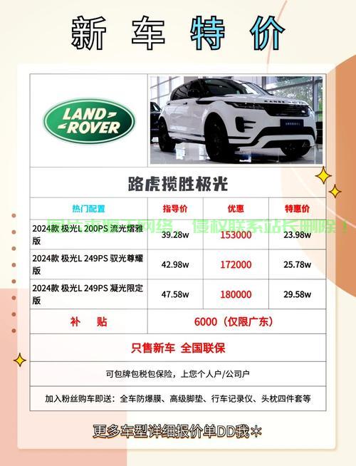 揭秘路虎虚拟私人助理费用真相,究竟要花多少钱? 第3张 揭秘路虎虚拟私人助理费用真相,究竟要花多少钱? 第3张