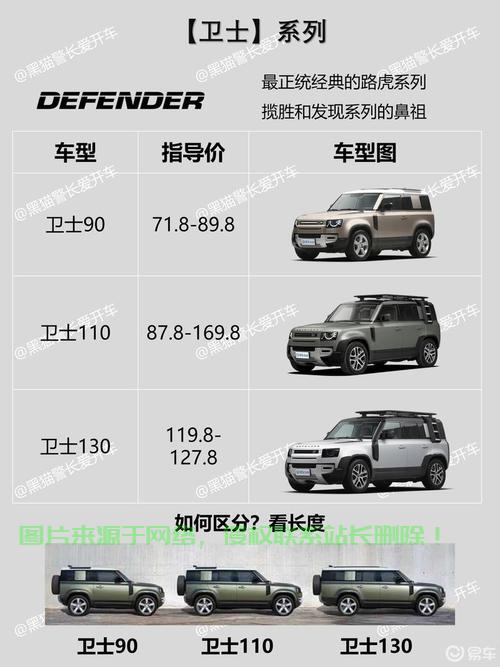 揭秘路虎虚拟私人助理费用真相,究竟要花多少钱? 第1张 揭秘路虎虚拟私人助理费用真相,究竟要花多少钱? 第1张