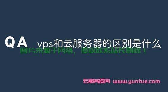 VPS操作系统对决，谁更胜一筹？ 第1张