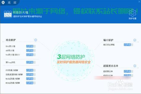 揭秘VPS攻击检测,守护你的虚拟主机安全! 第3张 揭秘VPS攻击检测,守护你的虚拟主机安全! 第3张