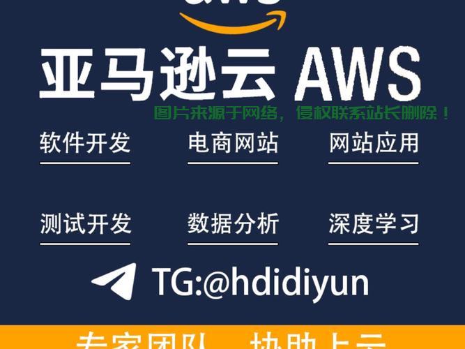 亚马逊VPS搭建指南，轻松构建梯子，畅游网络世界！ 第3张