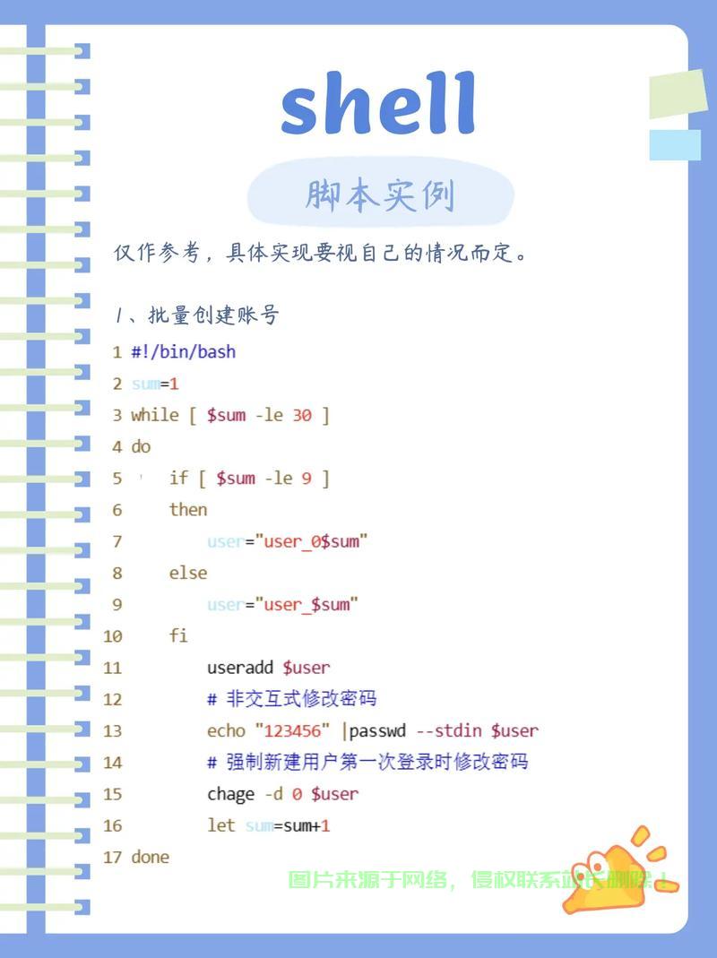 Linux 启动脚本详解,Linux启动脚本究竟藏着哪些不为人知的秘密?,Linux启动脚本背后隐藏着哪些鲜为人知的启动奥秘? 第2张 Linux 启动脚本详解,Linux启动脚本究竟藏着哪些不为人知的秘密?,Linux启动脚本背后隐藏着哪些鲜为人知的启动奥秘? 第2张