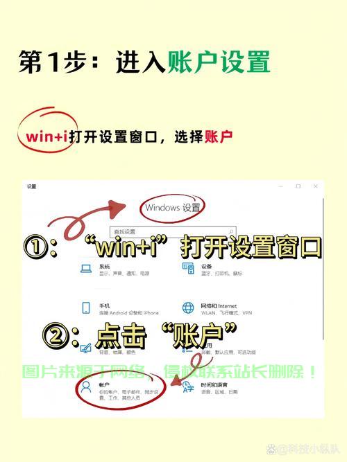 揭秘VPS密码查看方法,一步步掌握密码获取技巧 第1张 揭秘VPS密码查看方法,一步步掌握密码获取技巧 第1张
