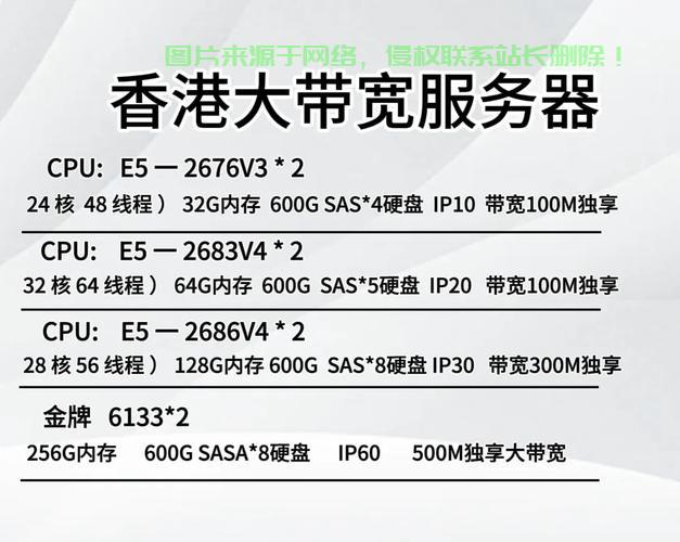香港VPS超大硬盘，无忧存储首选！ 第1张