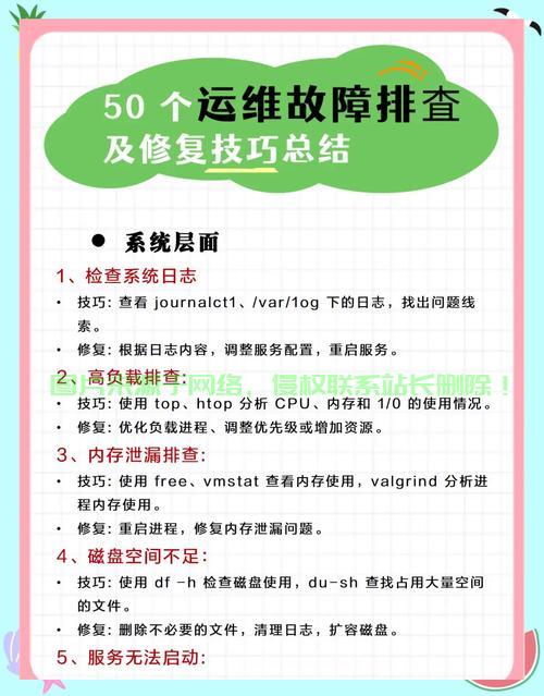 Linux SMB无法访问，常见问题及解决方法，Linux SMB无法访问？5个常见原因及快速解决方法！，Linux SMB无法访问？5个常见原因及快速解决方法！ 第3张