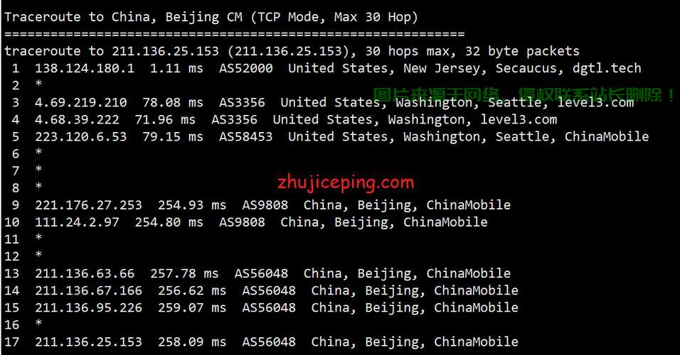虎云VPS价格大揭秘! 第3张 虎云VPS价格大揭秘! 第3张