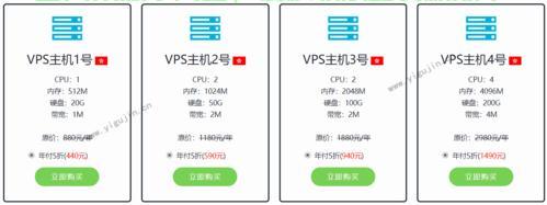 电脑免登陆VPS，极速上网，轻松畅游新体验 第1张
