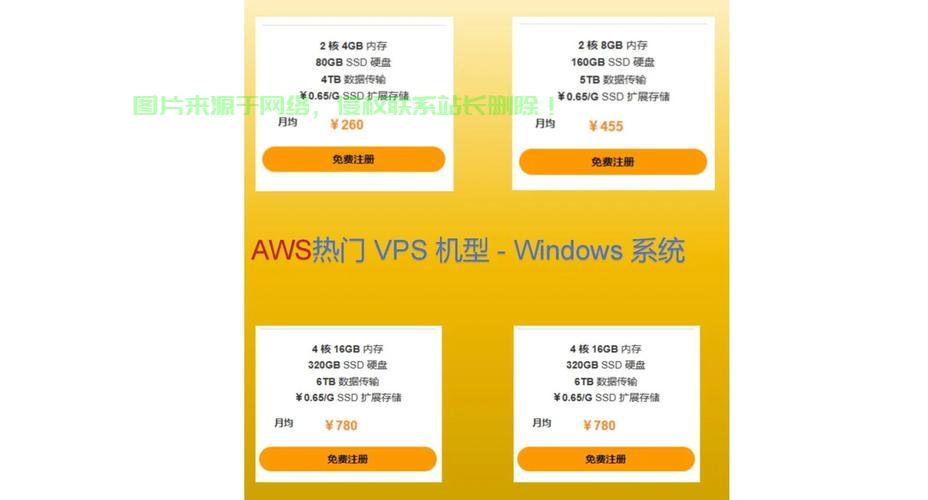 VPS E3,揭秘高效云服务的构建秘诀! 第3张 VPS E3,揭秘高效云服务的构建秘诀! 第3张