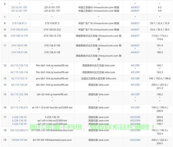揭秘网页游戏VPS配置秘籍，轻松上手，高效畅玩攻略！ 第2张