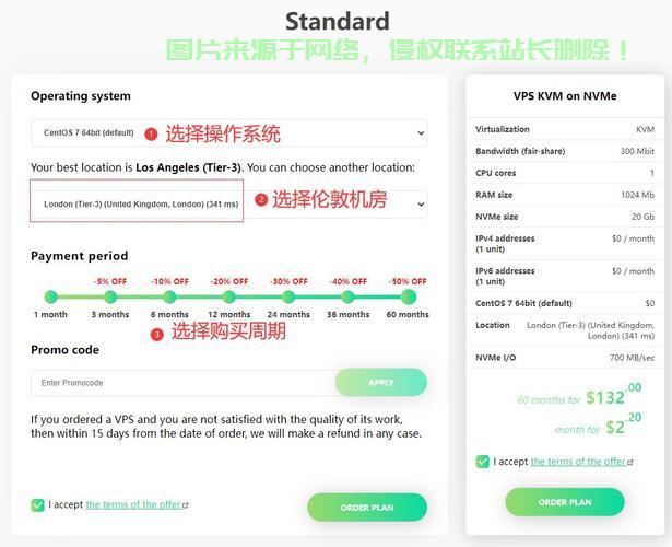 VPS新手指南，轻松上手虚拟私人服务器，打造个人云空间！ 第3张