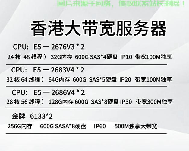 香港VPS无限流量，畅游网络无阻碍！ 第2张