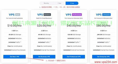 VPS 80端口建站全攻略，高效网站轻松搭建指南 第3张