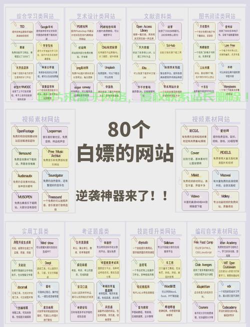 VPS网站配置故障解析，解决无响应问题实战指南 第3张