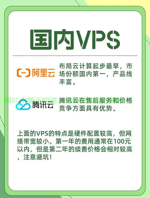 超越VPS的极致替代选择，探索最佳体验大盘点！ 第1张