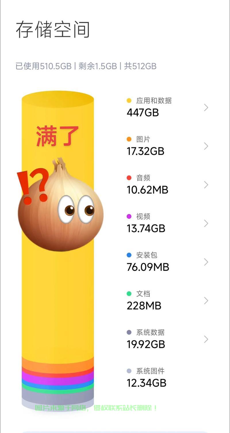 VPS内存占满解析，原因探究与高效解决方案探讨 第2张