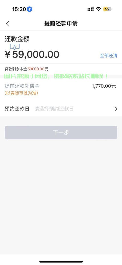 贷款购车新风尚，首付仅需3980元，轻松拥有豪华VPS车辆！ 第1张