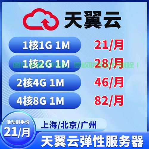 VPS服务器搭建全攻略，需求详解，轻松构建高效服务器专业指南！ 第3张