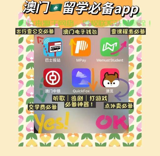 澳门拨号VPS，实现无忧远程通讯的利器！ 第1张