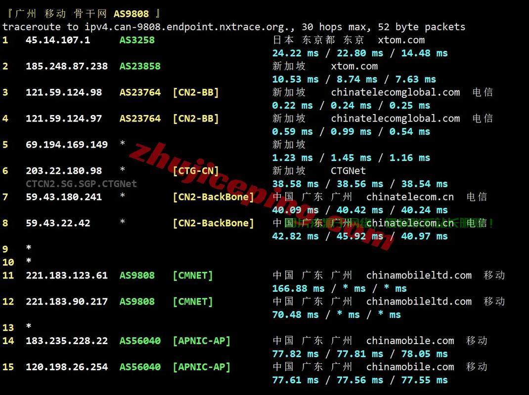 揭秘，主机变VPS的轻松实现方法！ 第2张