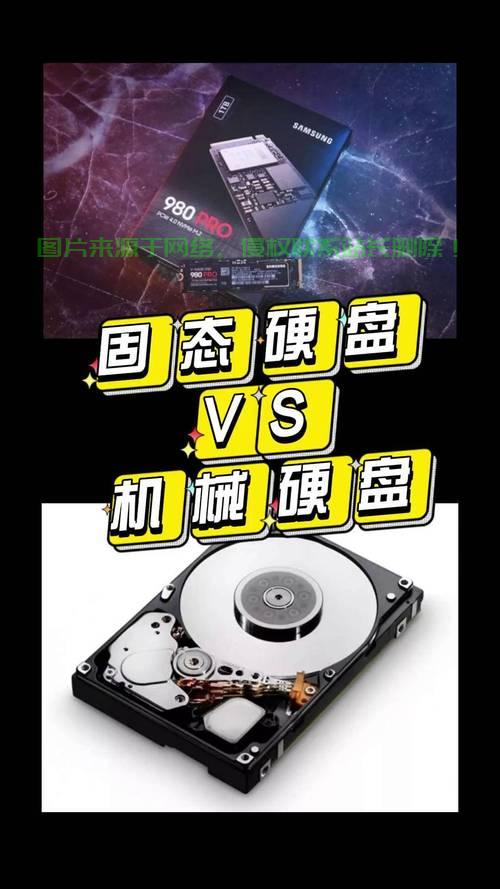 SSD与HDD的存储性能对决，VPS大比拼，哪个更适合你的需求？ 第3张