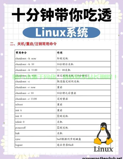 修改 Linux 二进制文件的方法，如何安全高效地修改 二进制文件？，如何安全高效地修改 二进制文件？ 第2张