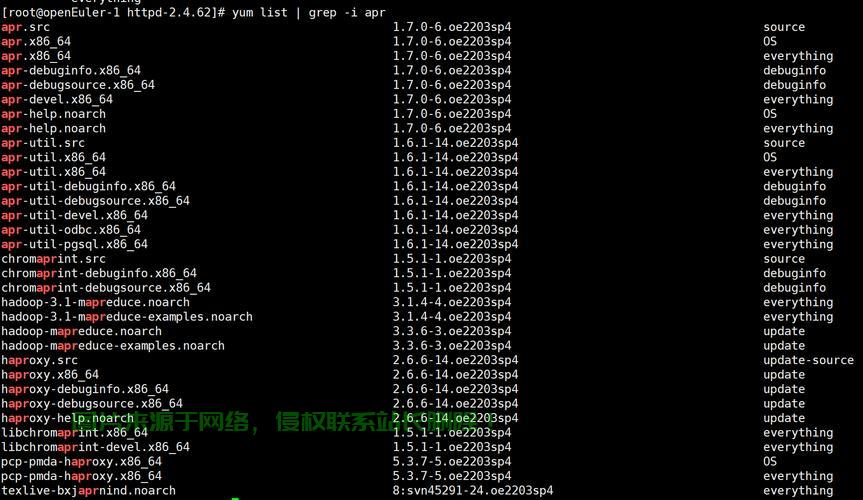 修改 Linux 二进制文件的方法，如何安全高效地修改 二进制文件？，如何安全高效地修改 二进制文件？ 第3张