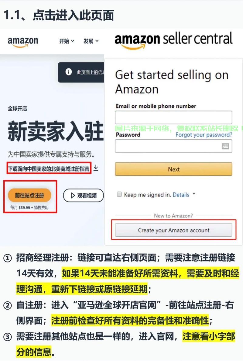 亚马逊买家号VPS注册全攻略，避免封号风险，轻松掌握注册技巧！ 第2张