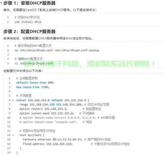 Linux VPS搭建指南，轻松实现，一步步教你成为高手！ 第1张