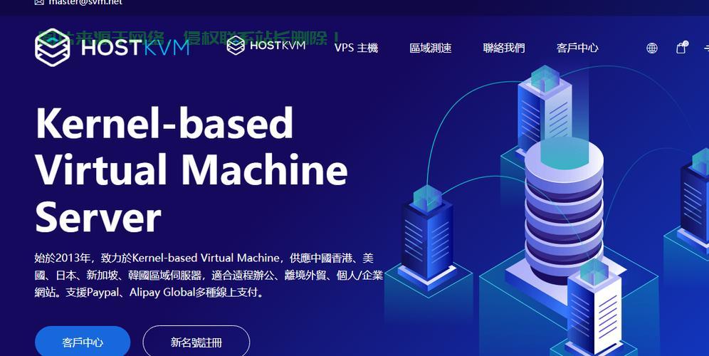 VPS建站最佳内存配置揭秘,打造高效稳定网站必备知识! 第3张 VPS建站最佳内存配置揭秘,打造高效稳定网站必备知识! 第3张