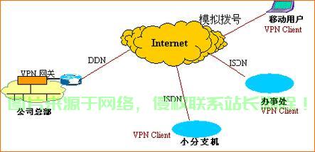 恒润VPA与VPS核心差异解析,标题抢眼,内容详实! 第2张 恒润VPA与VPS核心差异解析,标题抢眼,内容详实! 第2张