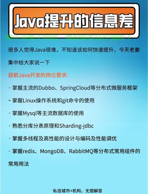 Java在Linux系统中获取CPU序列号的实现方法，如何在Linux系统中用Java精准获取CPU序列号？，如何在Linux系统中用Java精准获取CPU序列号？ 第1张