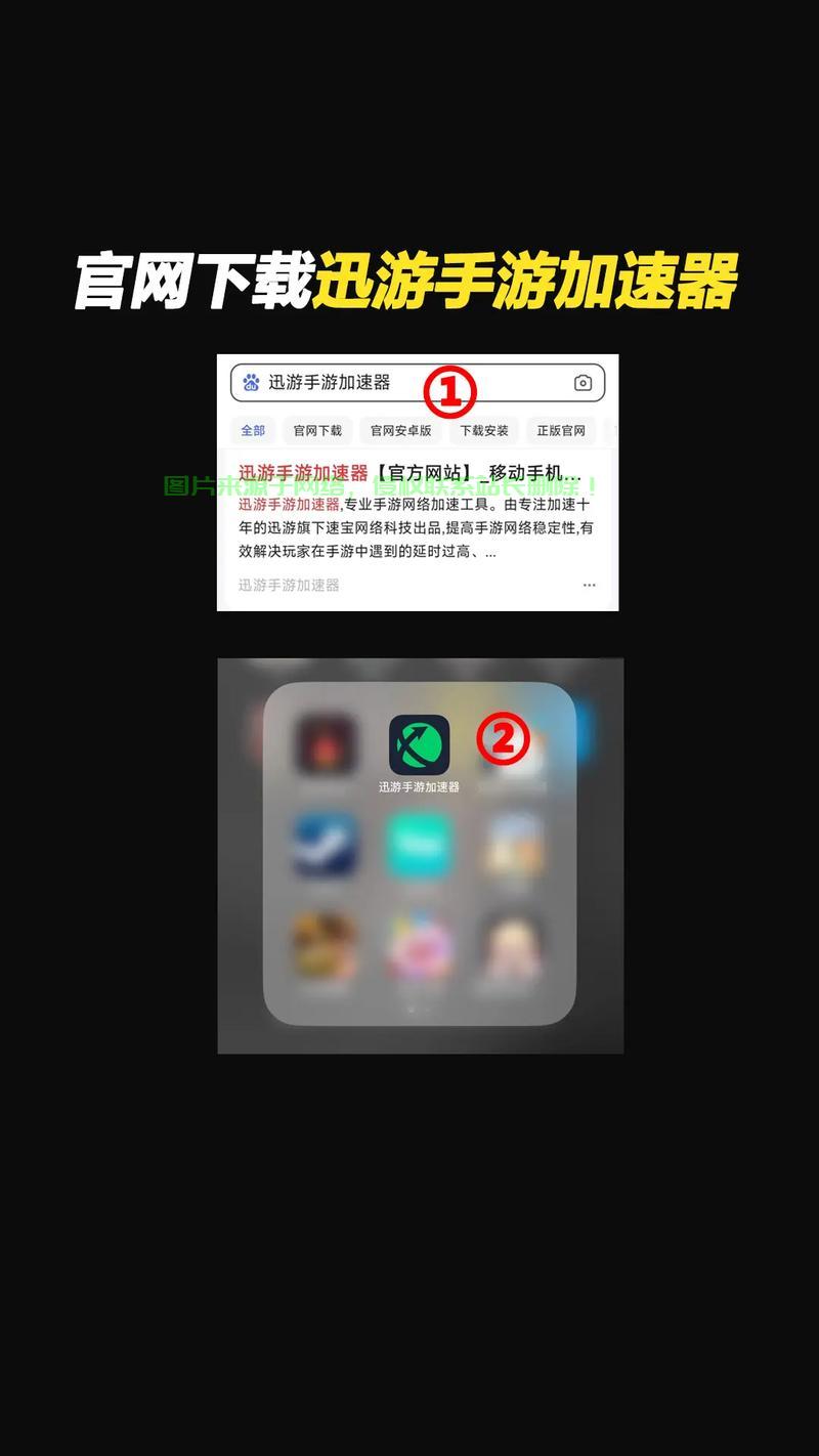 VPS登录难题解析，一步步带你解决问题！ 第2张