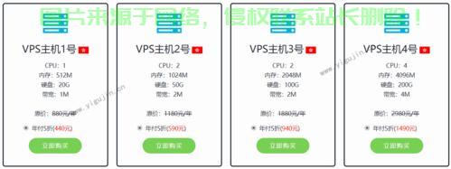VPS自定义服务，专属云端定制之旅 第2张