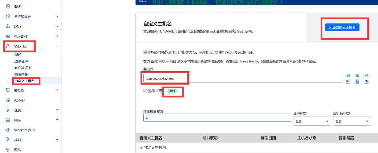 VPS域名解析设置指南，实现域名与虚拟主机无缝对接 第2张