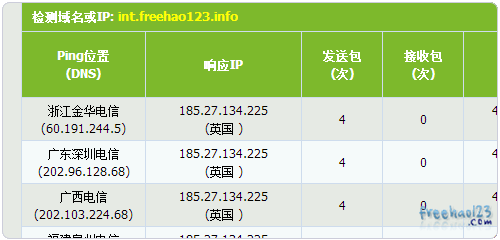 Web Hosting与VPS哪个更优？全面解析助您明智决策！ 第2张