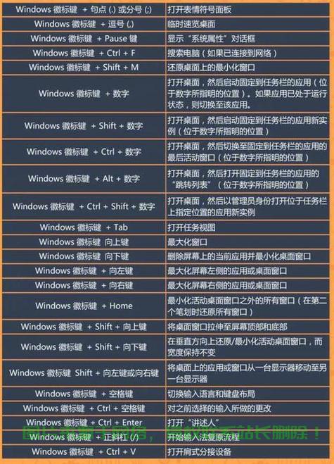 VPS加持，阅读数飙升秘籍，轻松掌握高效刷阅读技巧！ 第1张