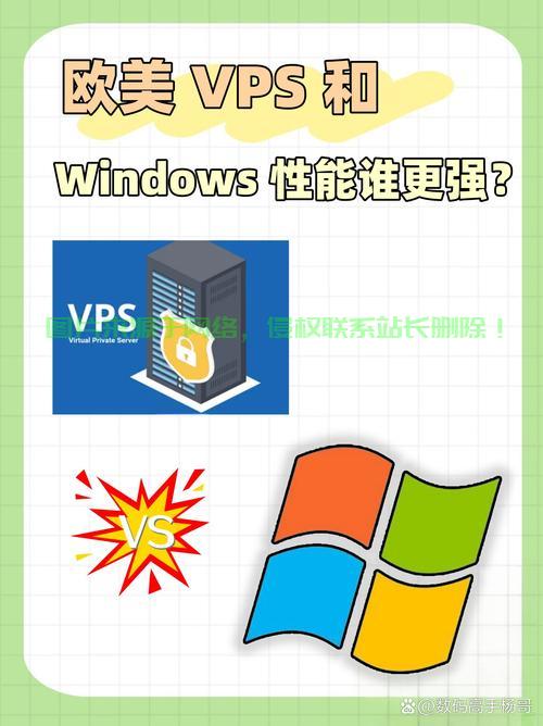 VPS加持，阅读数飙升秘籍，轻松掌握高效刷阅读技巧！ 第3张