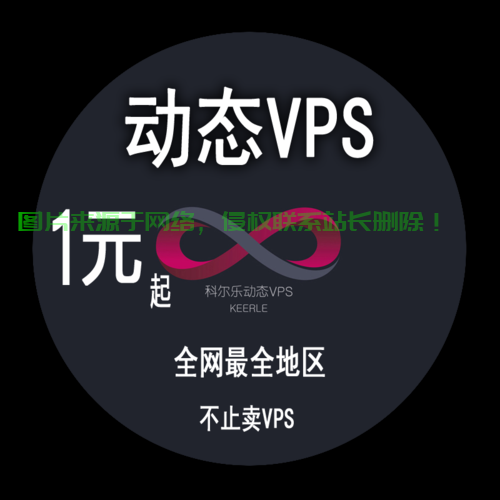 揭秘，每月仅需8元，VPS挂机赚钱轻松实现秘籍！ 第3张