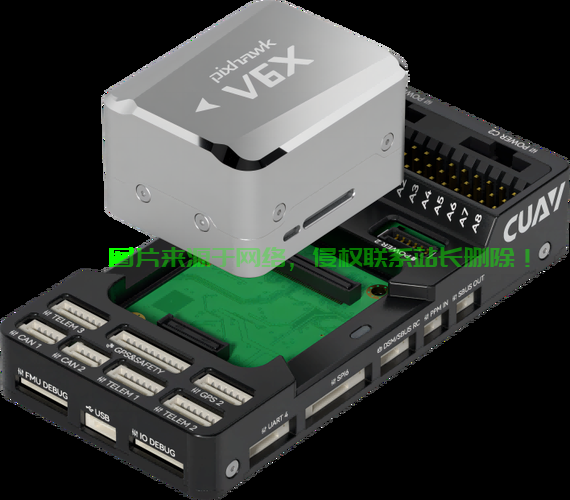 VPS SS IPv6全方位解读，一网打尽，轻松掌握技术精髓！ 第3张