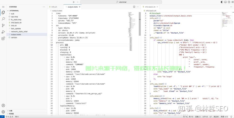 Vultr VPS搭建全攻略，轻松构建虚拟私人服务器，一键上手！ 第3张
