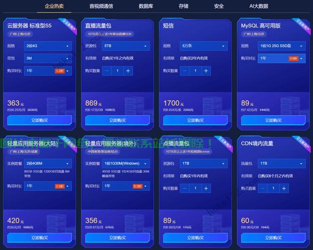 VPS与云主机，深度对比解析，你更青睐哪一种？ 第3张