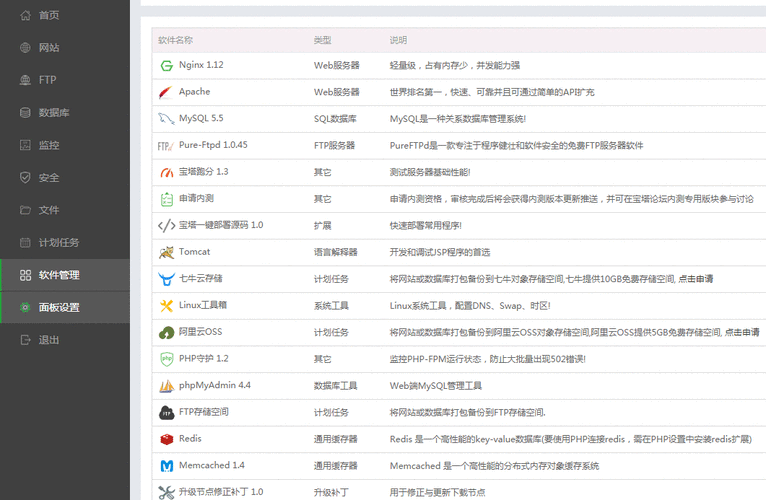 VPS极速下载，轻松开启BT云解析，体验飞速下载！ 第3张