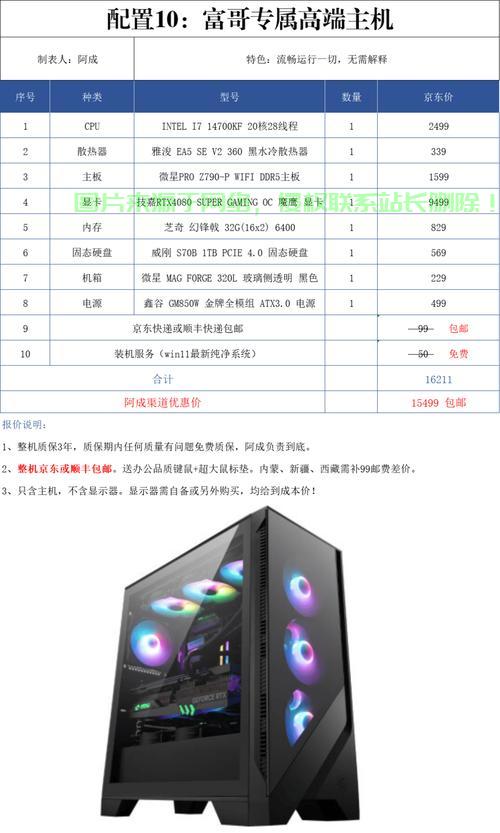 VPS主机多用户管理详解,优势、操作指南与实现方法 第1张 VPS主机多用户管理详解,优势、操作指南与实现方法 第1张