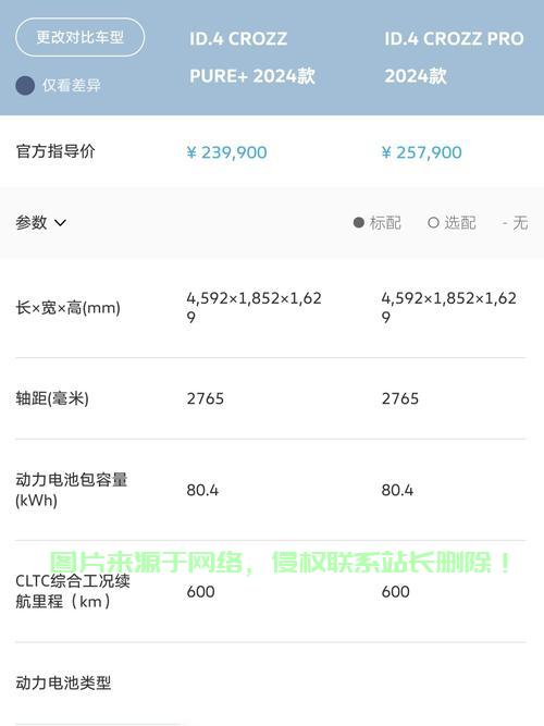 大众汽车分期详解,灵活支付,轻松购车无忧! 第3张 大众汽车分期详解,灵活支付,轻松购车无忧! 第3张