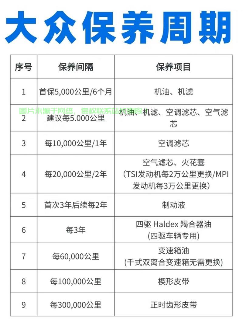 大众汽车分期详解,灵活支付,轻松购车无忧! 第2张 大众汽车分期详解,灵活支付,轻松购车无忧! 第2张