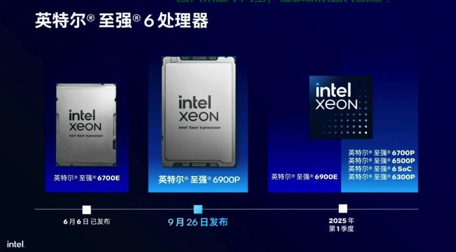 CPU虚拟化VPS全面解析，优势、应用与未来发展 第1张