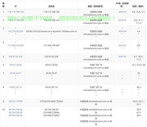 独家揭秘,TVB观看神器——香港VPS,让你畅享港剧无阻碍! 第1张 独家揭秘,TVB观看神器——香港VPS,让你畅享港剧无阻碍! 第1张