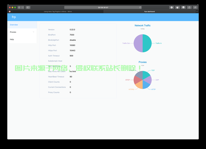 揭秘，FRP是否依赖大带宽VPS？全面解析真相！ 第2张