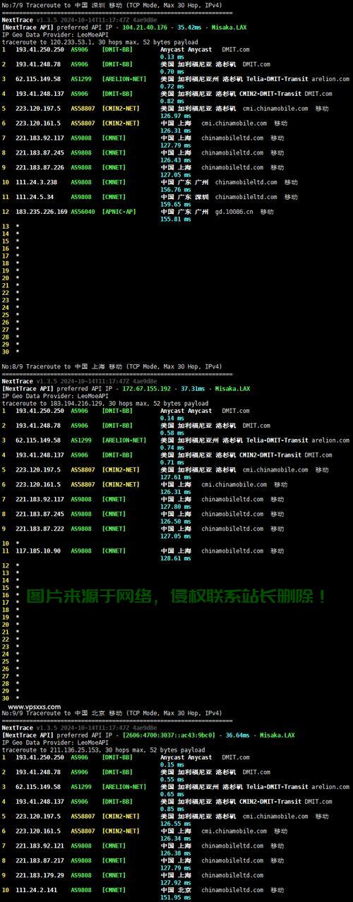 VPS网页跃点数解析，跃点数的关键信息详解 第2张
