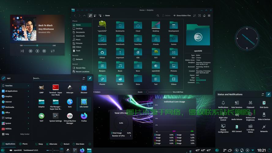VPS Linux图形界面入门指南，高效管理，轻松体验 第1张